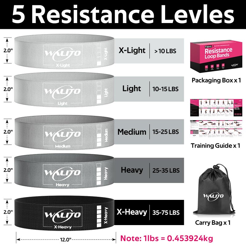 WALITO Fabric Resistance Bands for Working Out - Booty Bands for Legs -Glutes Training for Women and Men - Exercise Bands for Squats, Yoga, Physical Therapy -Home Gym Fitness - Image 2